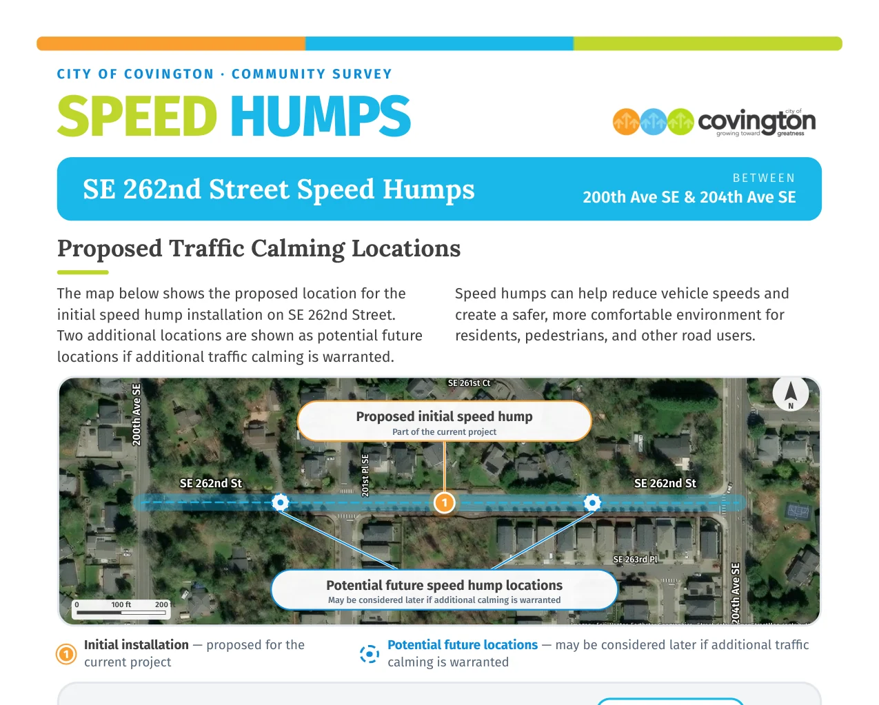 The top of the mailed flyer: the City of Covington logo, the title Speed Humps, and an annotated aerial map of SE 262nd Street marking the proposed speed hump and two potential future locations