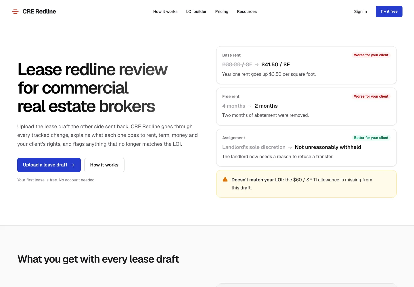CRE Redline website