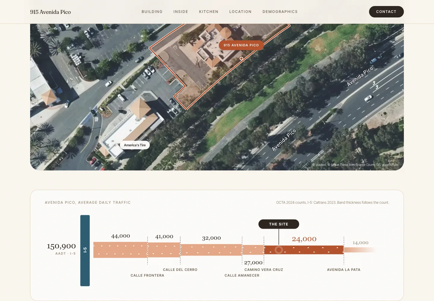 Parcel map and Avenida Pico traffic diagram on the property page