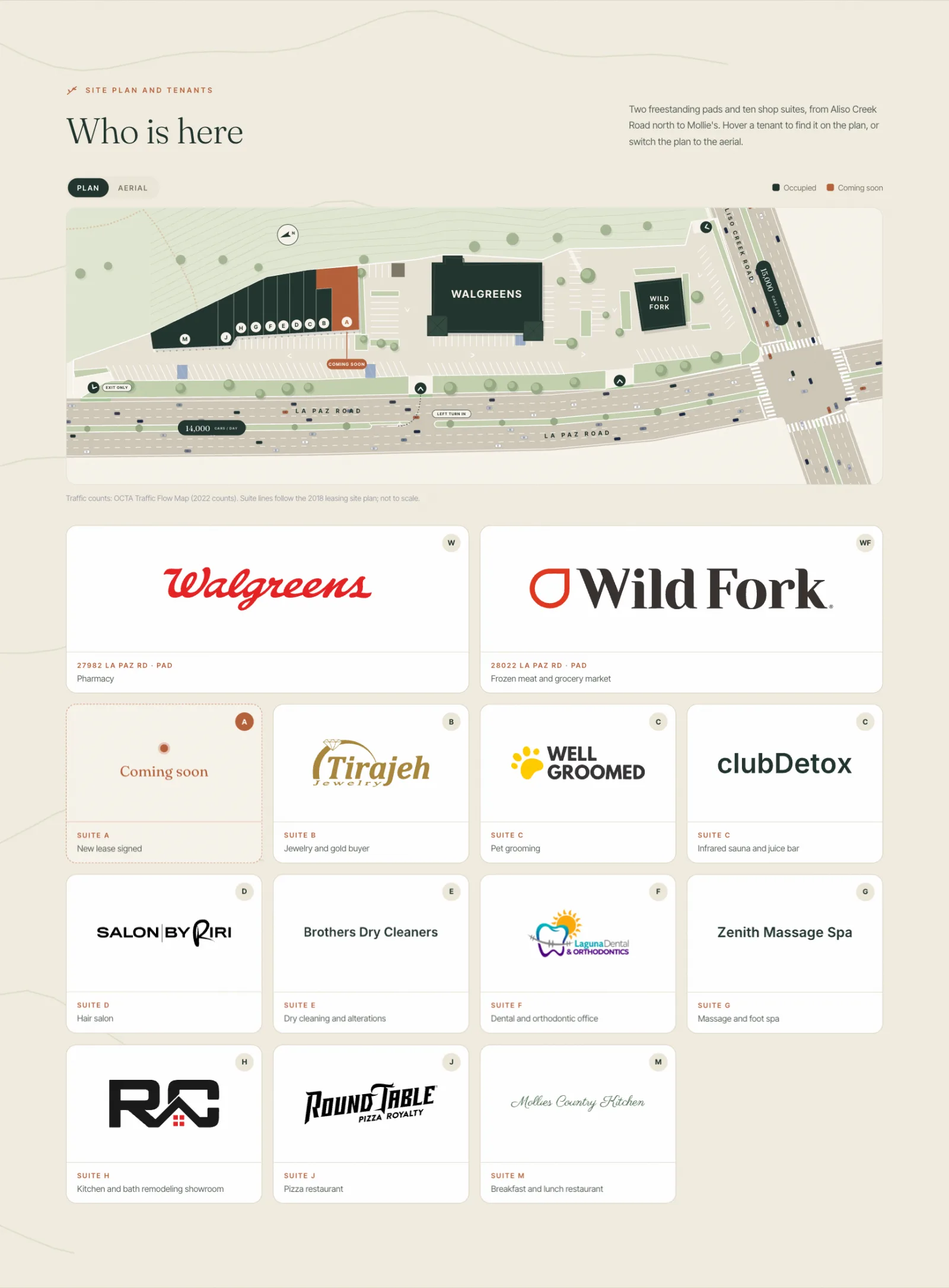Site plan and tenant logo cards on the center page