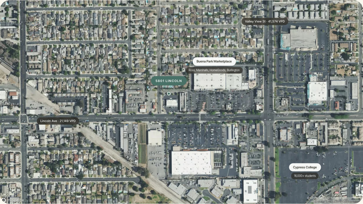 Annotated trade-area aerial — 5801 Lincoln, Buena Park Marketplace, Cypress College, and city traffic counts
