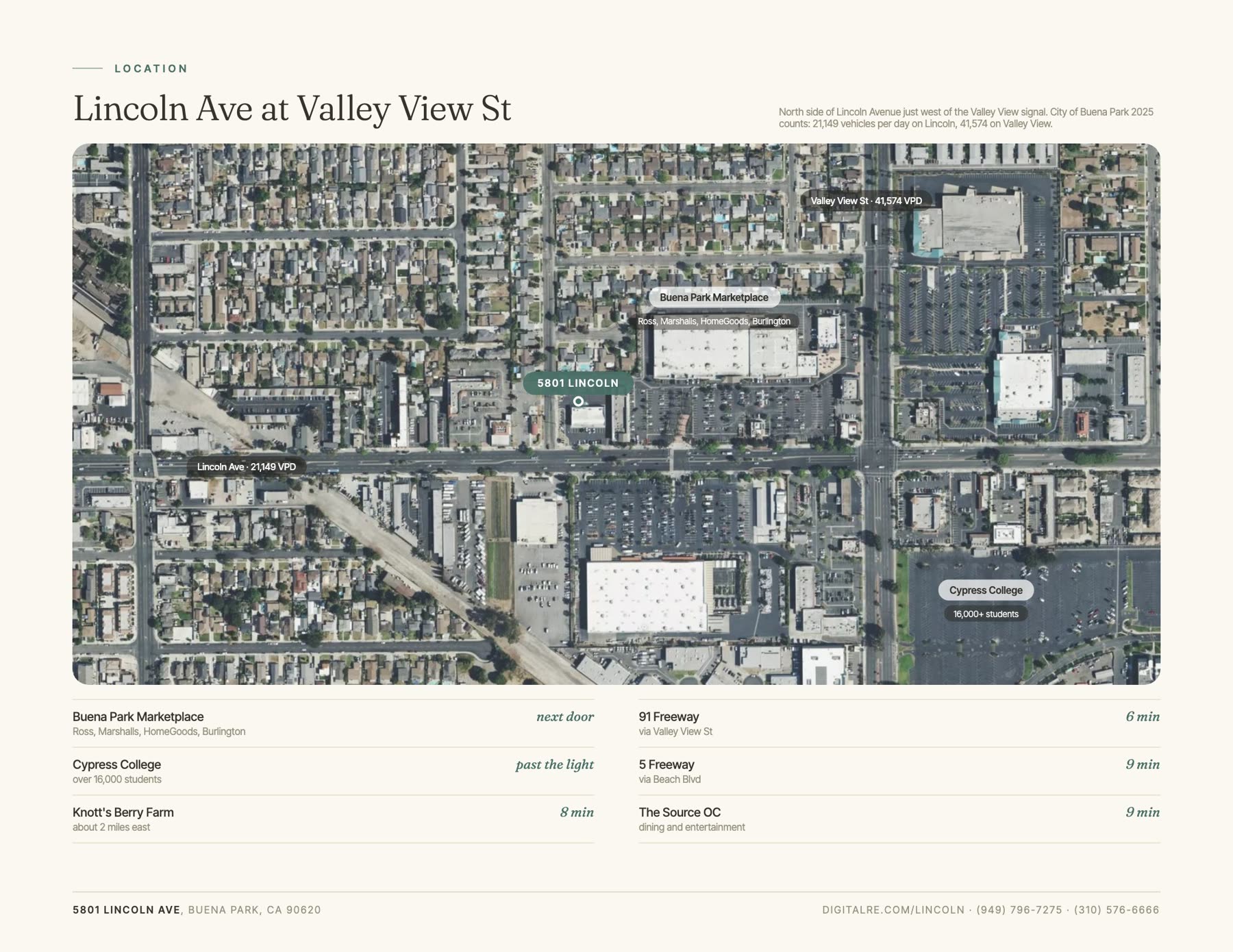 5801 Lincoln leasing flyer — demographics and retail neighbors page