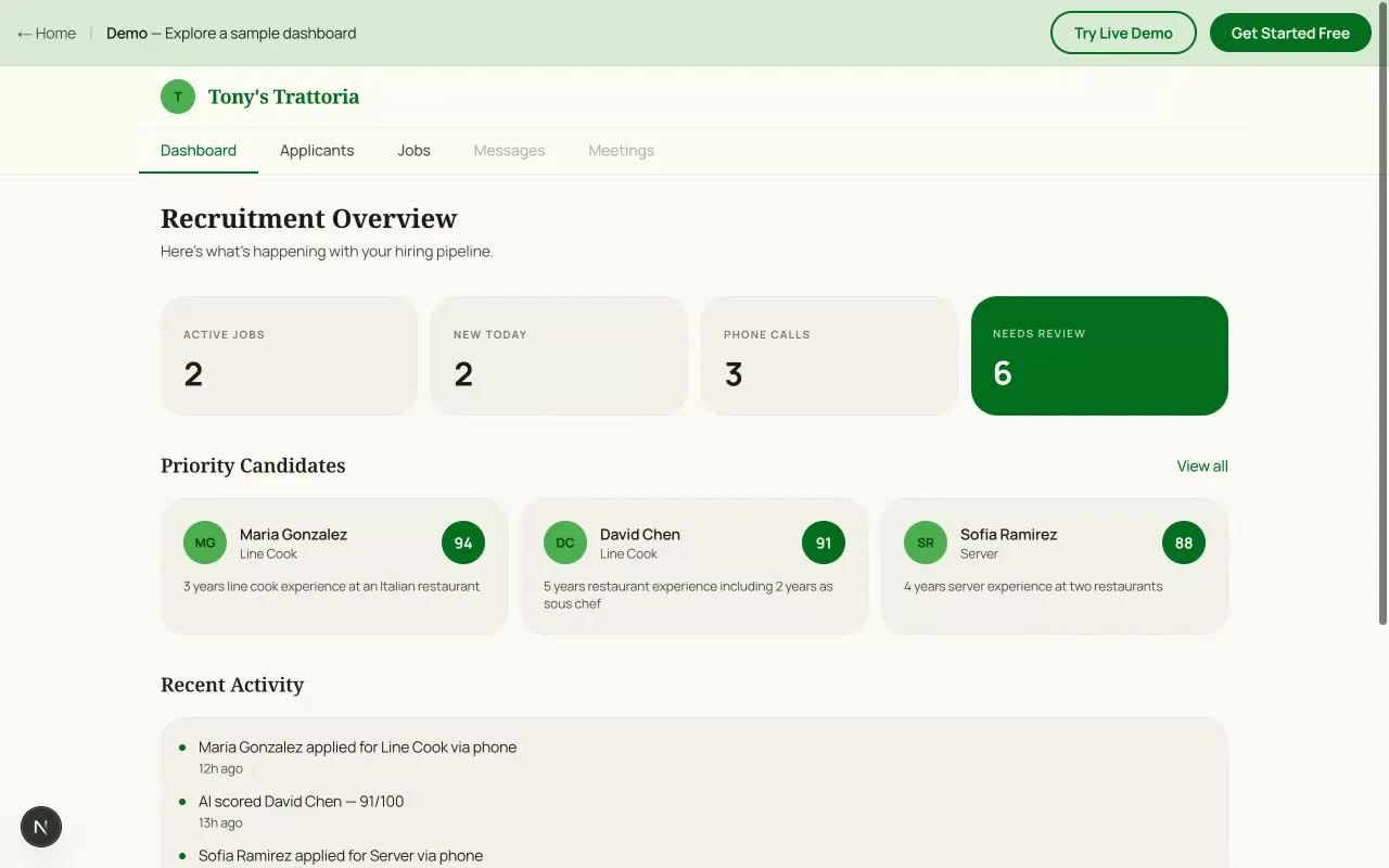 My Friendly Staff employer dashboard with jobs, applicants, and candidate scores