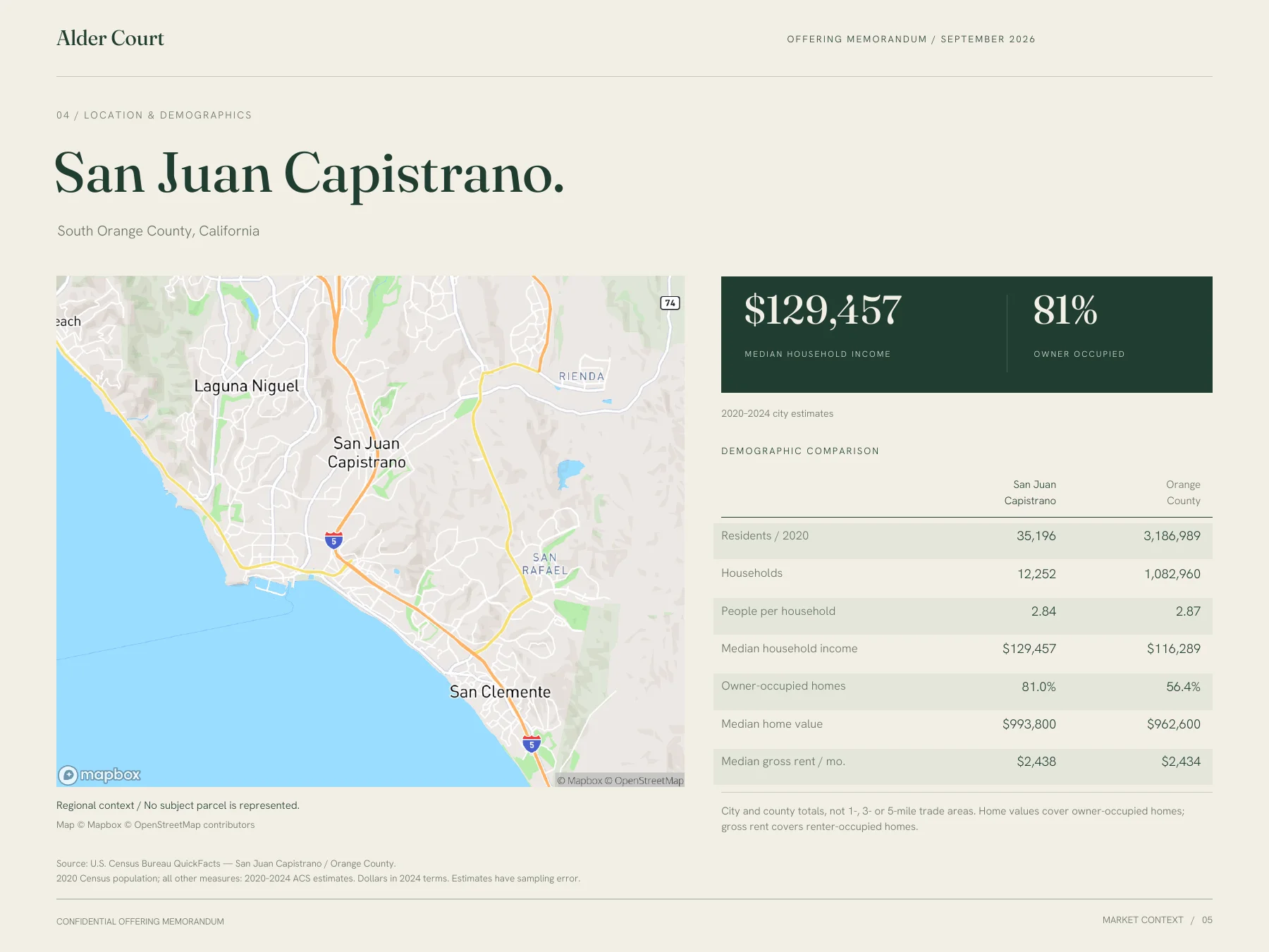 Alder Court sample map and sourced San Juan Capistrano versus Orange County demographic table
