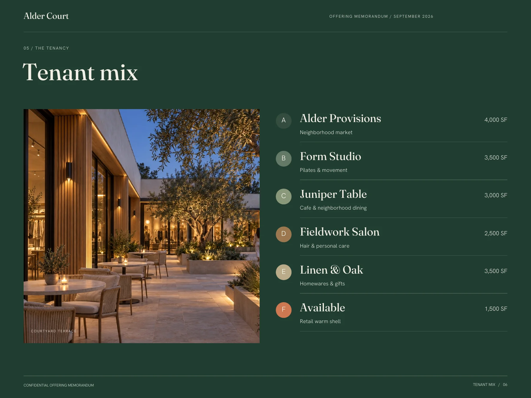 Alder Court sample offering memorandum, page 6: Tenant mix